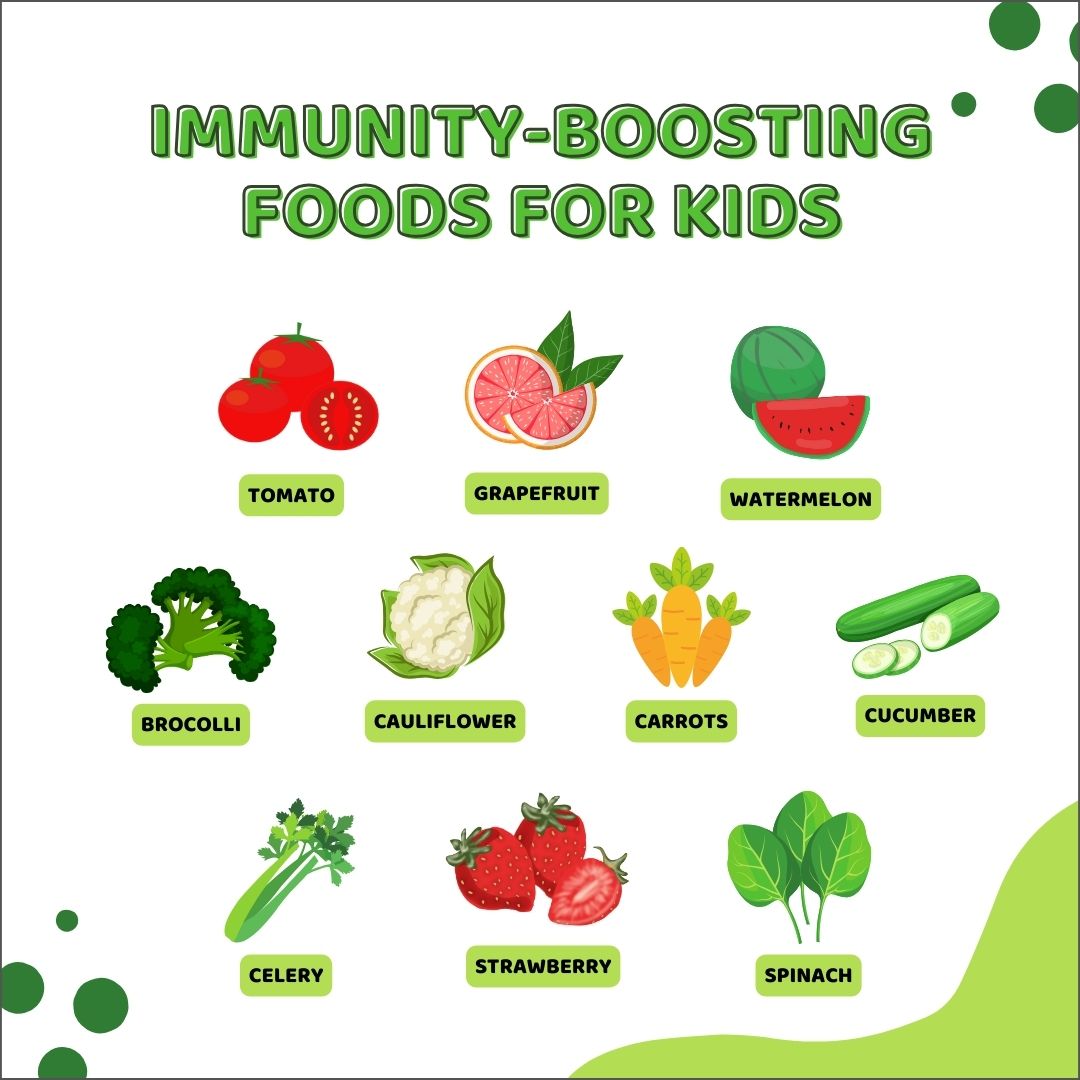 Immunity-Boosting Foods for Kids